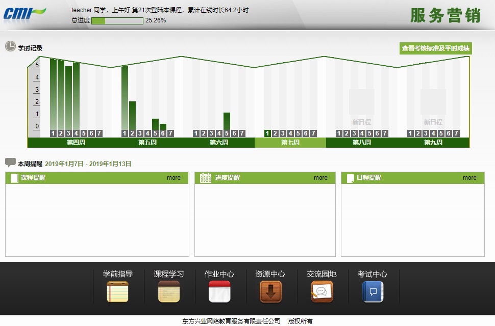 服務(wù)營(yíng)銷(xiāo)