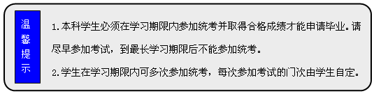流程圖: 可選過程: 1.本科學(xué)生必須在學(xué)習(xí)期限內(nèi)參加統(tǒng)考并取得合格成績才能申請畢業(yè)。請盡早參加考試，到最長學(xué)習(xí)期限后不能參加統(tǒng)考。  2.學(xué)生在學(xué)習(xí)期限內(nèi)可多次參加統(tǒng)考，每次參加考試的門次由學(xué)生自定。      