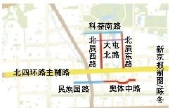 APEC期間，一定要記住的18件事