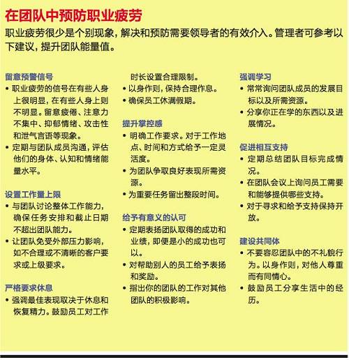 被工作壓得身心俱疲時，你該這樣幫自己一把